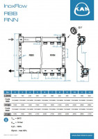 Розподілювач InoxFlow RBB RNN RVV