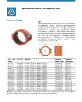 Жорсткі муфти Groove H 305 до гладких труб HDPE