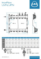 Розподілювачі-InoxFlow-UVN-UFN-UVS-UFS-UVST-UFST-UFSTmax