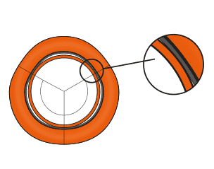 KAN-therm - Cистемa Copper - Діапазон діаметрів 12 - 108 мм